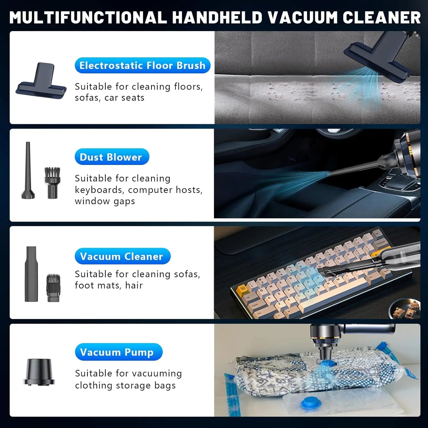 3 in 1 Cordless Battery Powered High Power Suction Car Vacuum Cleaner
