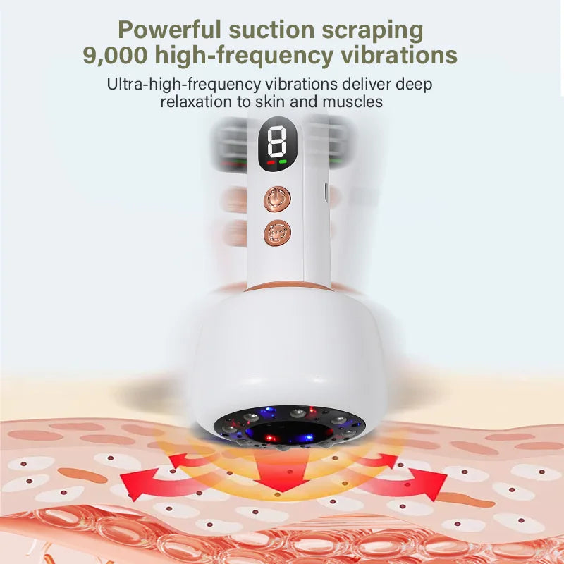 Portable USB Rechargeable Gua Sha Cupping Massager Smart Suction Heating Therapy Home Slimming Personal Care Appliance
