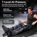 Wireless Air Compression Recovery System Air Pressotherapy Leg Massager Compression Boots