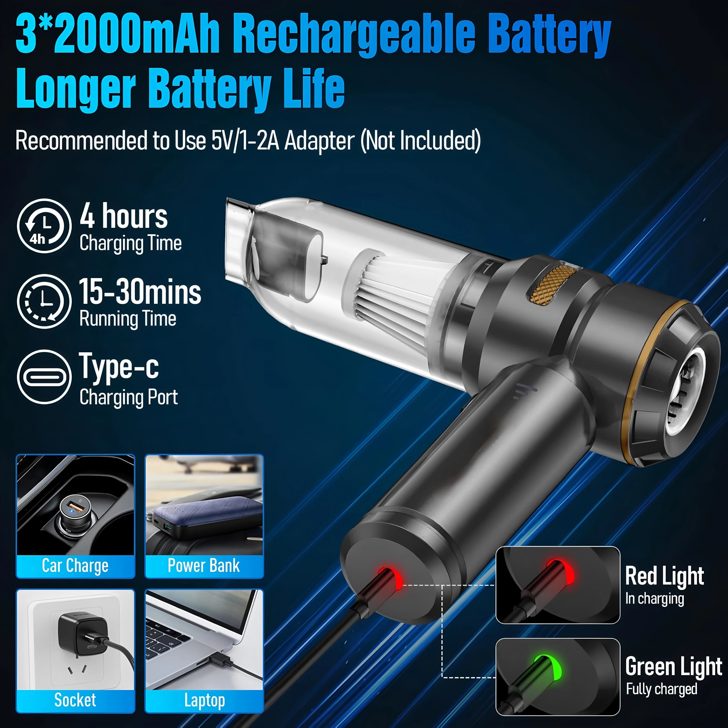 3 in 1 Cordless Battery Powered High Power Suction Car Vacuum Cleaner