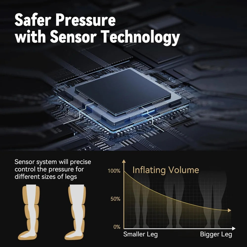 Wireless Air Compression Recovery System Air Pressotherapy Leg Massager Compression Boots