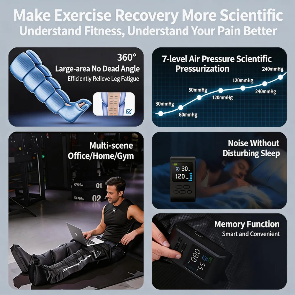 Wireless Air Compression Recovery System Air Pressotherapy Leg Massager Compression Boots